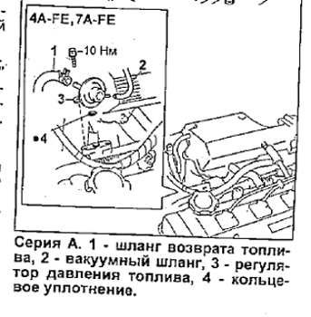 регулятор давления топлива