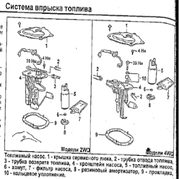 топливный насос